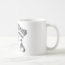 Search for ales mugs Brew