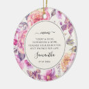 Search for sentimental christmas tree decorations Vintage