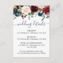 Search for dusty blue and burgundy weddings Winter
