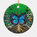 Search for new beginning christmas tree decorations Beginnings