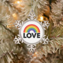 Search for transgender christmas tree decorations Lgbtq