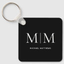 Search for masculine key rings Black and white