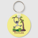 Search for hanging key rings Cartoon