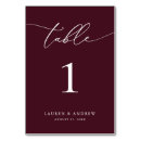 Search for burgundy table cards Wine