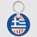 Search for greek key rings Greece
