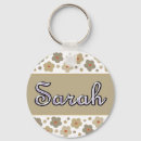 Search for shading key rings Colour