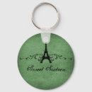 Search for eiffel round key rings French