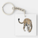 Search for green leopard key rings Animal