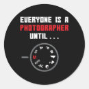 Search for becomes photography Creative expression