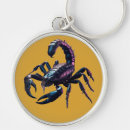 Search for venom key rings Poisonous