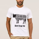 Search for burger chef Burgers