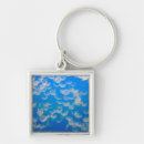 Search for jellyfish key rings Aquarium