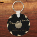 Search for crypto key rings Trading
