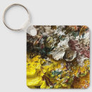Search for palette key rings Brown