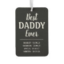 Search for christmas car accessories Father