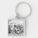 Search for axe in key rings 19th