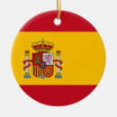 Search for spain christmas decor spanish