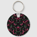 Search for pepper key rings Chili