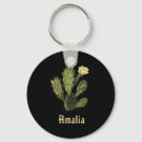 Search for sassy key rings Vintage