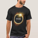 Search for occurrence Astronomical event