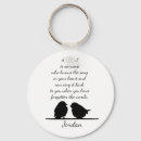 Search for someone key rings Heart
