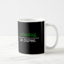 Search for fund coffee mugs Research