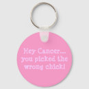 Search for pick key rings Breast