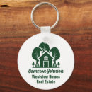 Search for pine forest key rings Modern
