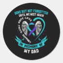 Search for not forgotten stickers Purple
