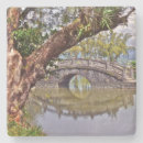 Search for reflected photography Scenic