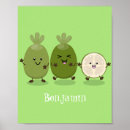 Search for guava posters Fruit