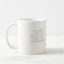 Search for chicago mugs City skyline