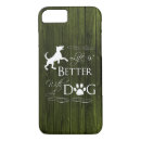 Search for funny dog quote iphone cases Modern