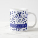 Search for orienteering mugs Tree