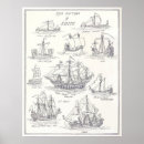 Search for navy ship posters Sea