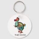Search for carrol key rings Illustration