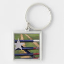 Search for texas flag key rings Patriotism