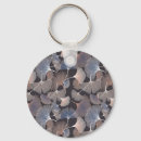 Search for natural pattern key rings Background