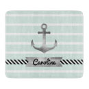 Search for mint green chopping boards Modern