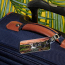 Search for argentina travel accessories Iguacu national park