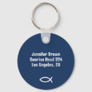 Search for fish symbol key rings Religious