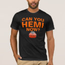 Search for hemi Charger