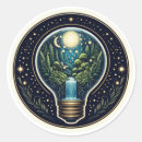 Search for cosmic stickers Forest