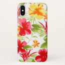 Search for fiesta iphone cases Colourful
