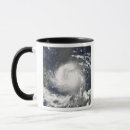Search for felix mugs Caribbean
