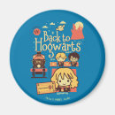 Search for platform magnets Hogwarts express