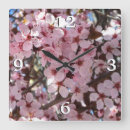 Search for ornamental art Pink