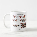 Search for backyard chickens mugs Roosters