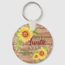 Search for aunt key rings Best auntie ever