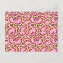 Search for vintage kitsch postcards Food